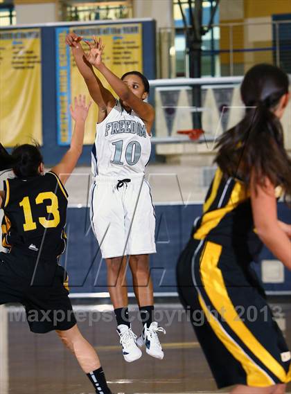 Thumbnail 1 in Granada vs. Freedom (MLK Tournament) photogallery.