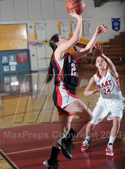 Thumbnail 3 in Hart vs. Flintridge Sacred Heart  (La Canada Tournament) photogallery.