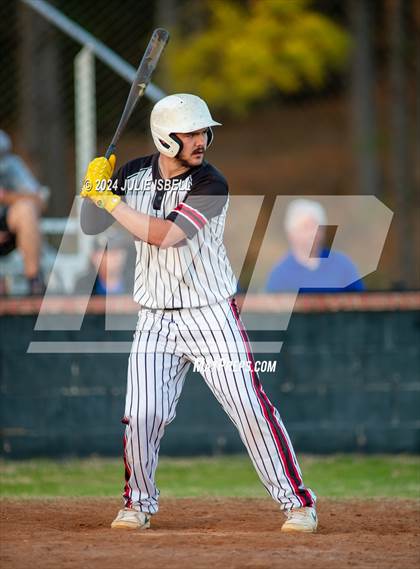 Thumbnail 2 in Diboll vs Hardin (Kountze Tournament) photogallery.