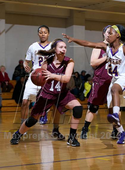 Thumbnail 1 in North Haven @ Career Magnet photogallery.