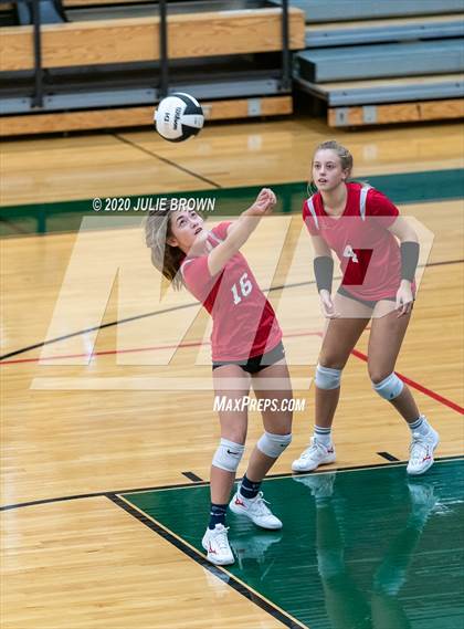 Thumbnail 1 in Southwood vs Rock Creek Academy (LN Wildcat Invitational) photogallery.