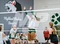 Photo from the gallery "Gilpin County @ Highland"