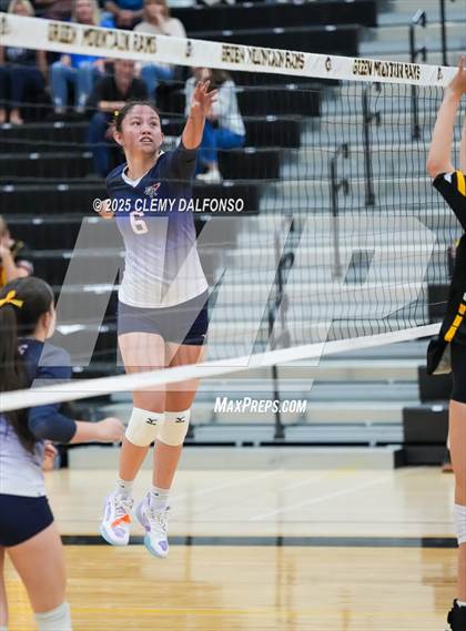 Thumbnail 2 in JV: Dakota Ridge @ Green Mountain photogallery.