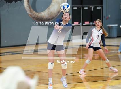 Thumbnail 2 in JV: Dakota Ridge @ Green Mountain photogallery.