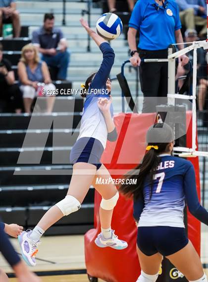 Thumbnail 1 in JV: Dakota Ridge @ Green Mountain photogallery.