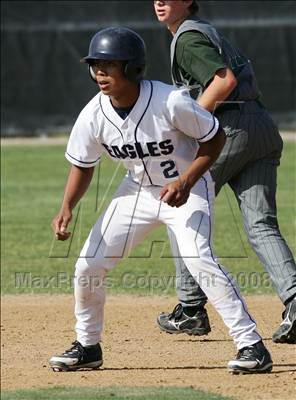 Friday, Mar 21, 2008