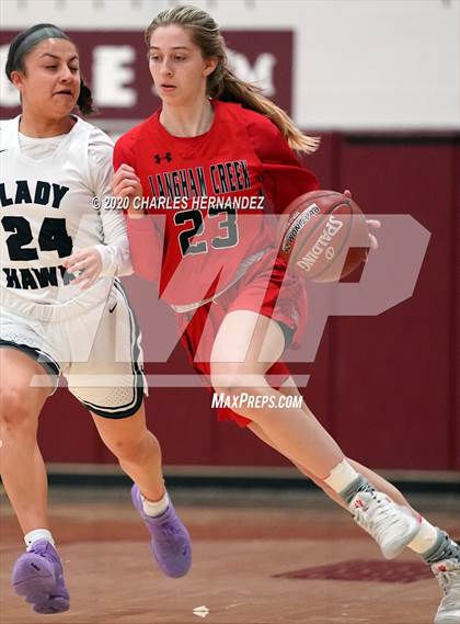 Thumbnail 2 in Hendrickson vs. Langham Creek (UIL 6A Regional Quarterfinal) photogallery.
