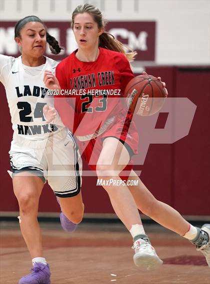 Thumbnail 3 in Hendrickson vs. Langham Creek (UIL 6A Regional Quarterfinal) photogallery.