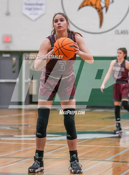 Thumbnail 3 in White County @ Sunnyslope (Cactus Jam Tournament) photogallery.