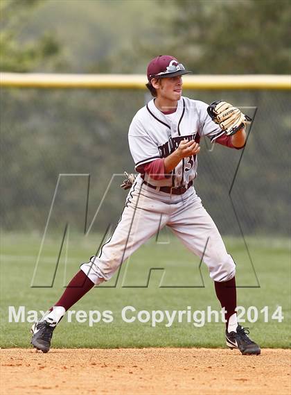 Thumbnail 3 in Houston vs. Collierville photogallery.