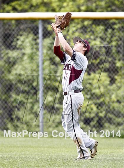 Thumbnail 1 in Houston vs. Collierville photogallery.