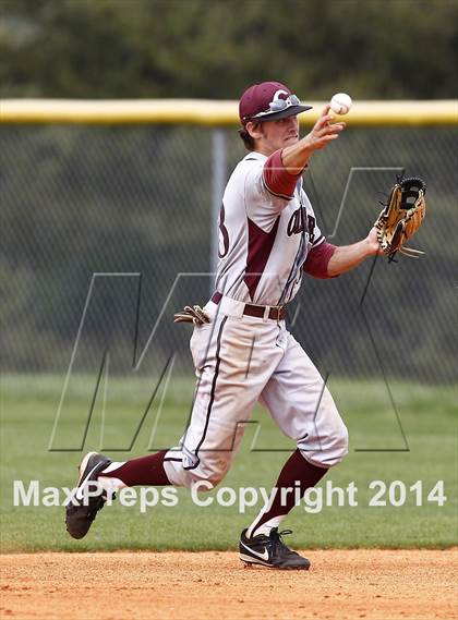 Thumbnail 1 in Houston vs. Collierville photogallery.