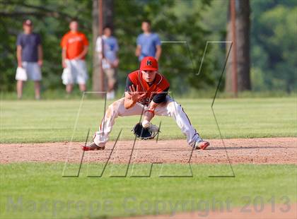 Thumbnail 2 in Masuk vs. Pomperaug (SWC Semifinal) photogallery.