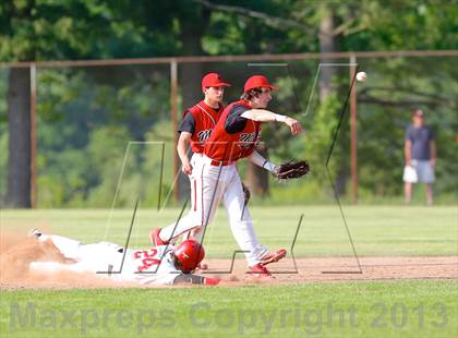 Thumbnail 1 in Masuk vs. Pomperaug (SWC Semifinal) photogallery.