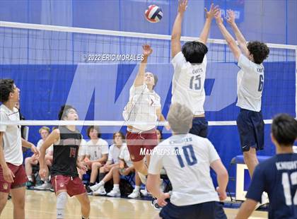Thumbnail 1 in San Marcos vs Mission Hills (West Coast Challenge) photogallery.