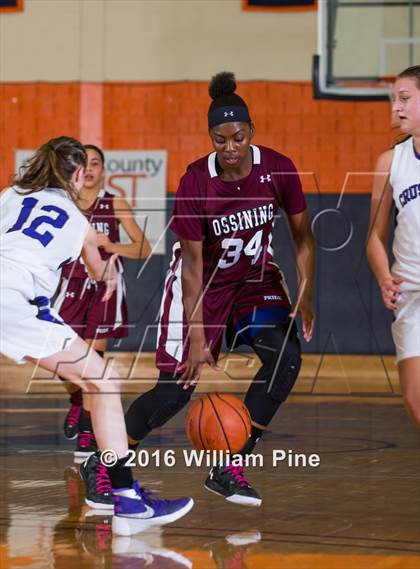 Thumbnail 1 in Ossining vs Monroe-Woodbury (NYSPHSAA Class AA Regional Final) photogallery.
