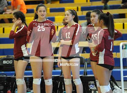 Thumbnail 3 in South Pasadena vs. Lowell (CIF State D3 Final) photogallery.