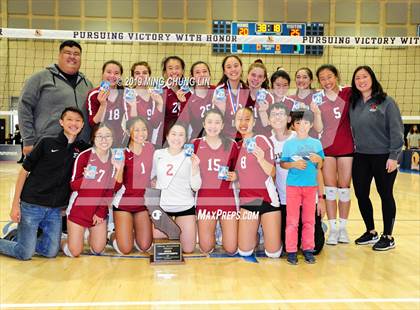 Thumbnail 3 in South Pasadena vs. Lowell (CIF State D3 Final) photogallery.