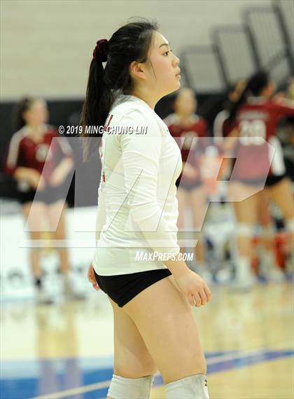 Thumbnail 3 in South Pasadena vs. Lowell (CIF State D3 Final) photogallery.