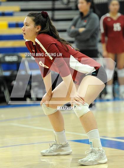Thumbnail 3 in South Pasadena vs. Lowell (CIF State D3 Final) photogallery.
