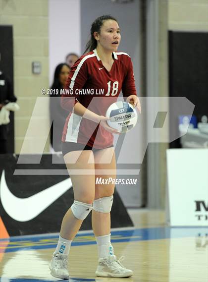 Thumbnail 3 in South Pasadena vs. Lowell (CIF State D3 Final) photogallery.