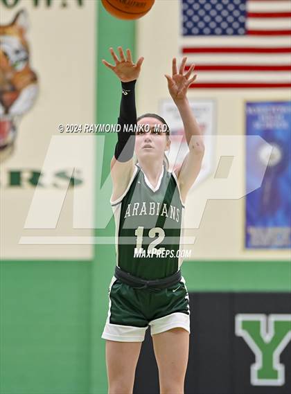 Thumbnail 2 in Pendleton Heights @ Yorktown photogallery.
