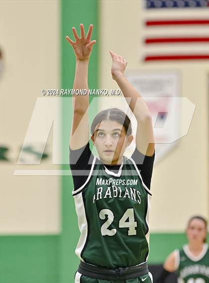 Thumbnail 1 in Pendleton Heights @ Yorktown photogallery.