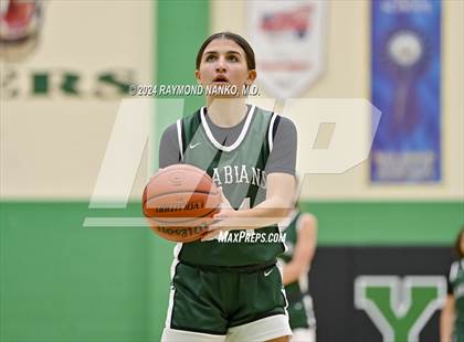 Thumbnail 1 in Pendleton Heights @ Yorktown photogallery.