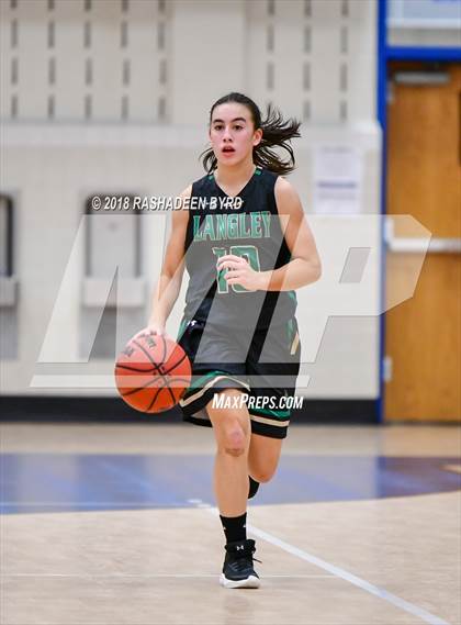 Thumbnail 1 in Madison @ Langley (Rebel Round Ball Classic) photogallery.