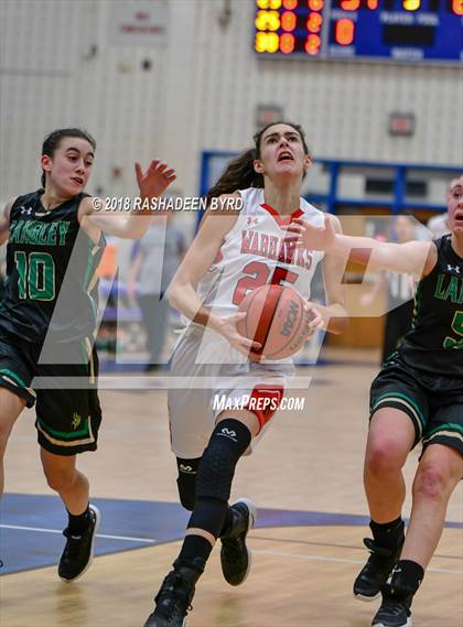 Thumbnail 3 in Madison @ Langley (Rebel Round Ball Classic) photogallery.