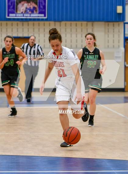 Thumbnail 3 in Madison @ Langley (Rebel Round Ball Classic) photogallery.