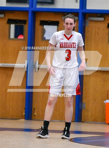 Thumbnail 1 in Madison @ Langley (Rebel Round Ball Classic) photogallery.