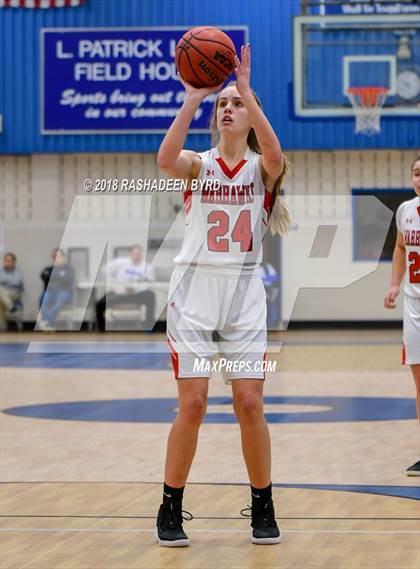 Thumbnail 2 in Madison @ Langley (Rebel Round Ball Classic) photogallery.