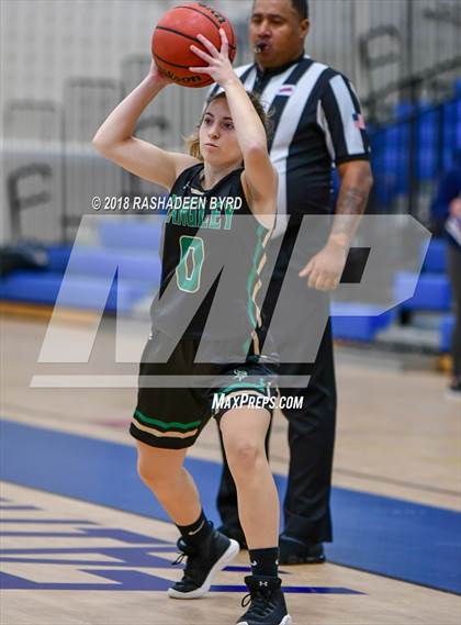 Thumbnail 1 in Madison @ Langley (Rebel Round Ball Classic) photogallery.