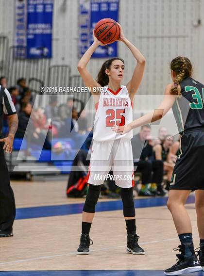 Thumbnail 2 in Madison @ Langley (Rebel Round Ball Classic) photogallery.