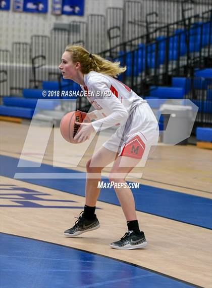 Thumbnail 3 in Madison @ Langley (Rebel Round Ball Classic) photogallery.