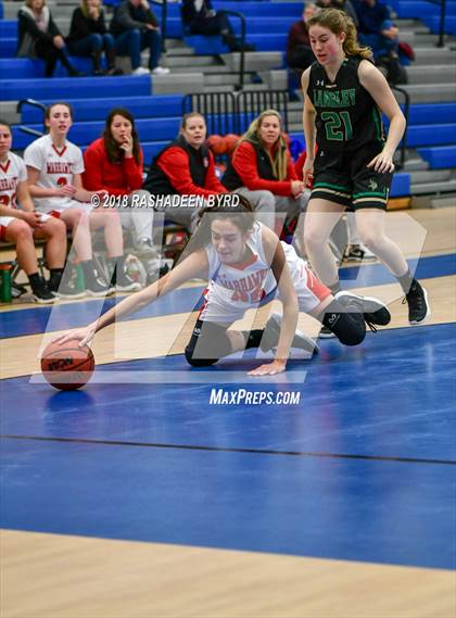 Thumbnail 3 in Madison @ Langley (Rebel Round Ball Classic) photogallery.