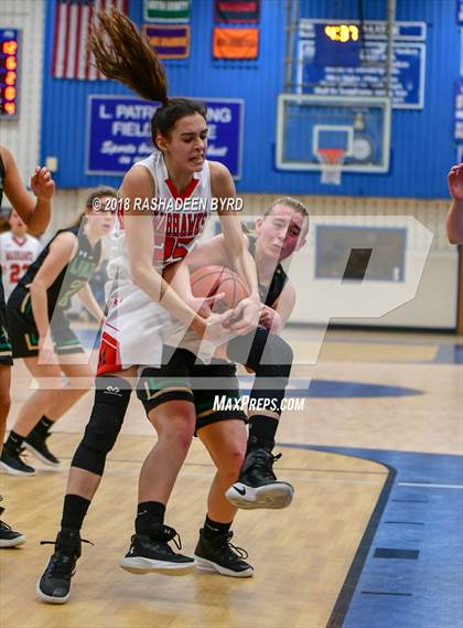 Thumbnail 1 in Madison @ Langley (Rebel Round Ball Classic) photogallery.
