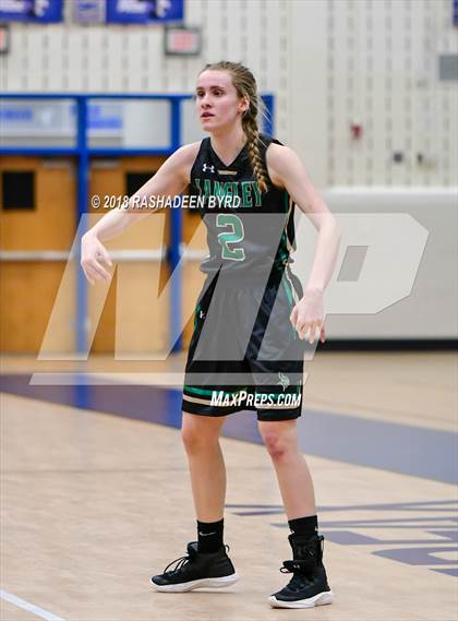 Thumbnail 3 in Madison @ Langley (Rebel Round Ball Classic) photogallery.