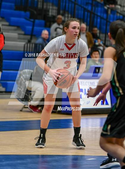 Thumbnail 1 in Madison @ Langley (Rebel Round Ball Classic) photogallery.