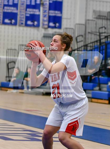 Thumbnail 1 in Madison @ Langley (Rebel Round Ball Classic) photogallery.