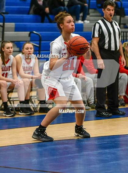 Thumbnail 2 in Madison @ Langley (Rebel Round Ball Classic) photogallery.