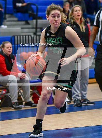 Thumbnail 1 in Madison @ Langley (Rebel Round Ball Classic) photogallery.