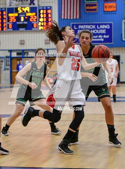 Thumbnail 2 in Madison @ Langley (Rebel Round Ball Classic) photogallery.