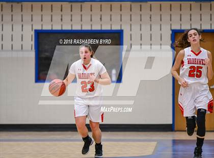Thumbnail 2 in Madison @ Langley (Rebel Round Ball Classic) photogallery.