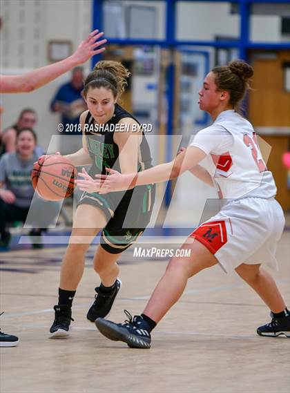 Thumbnail 3 in Madison @ Langley (Rebel Round Ball Classic) photogallery.