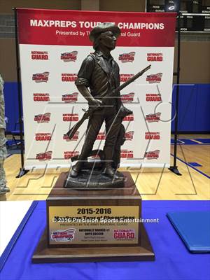 Wednesday, Apr 20, 2016