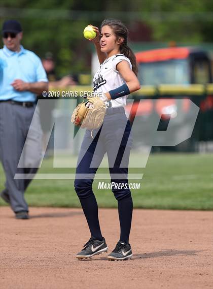Thumbnail 1 in Sutherland vs. Honeoye Falls-Lima (Section 5 Class A1 Final) photogallery.