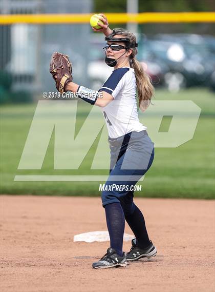 Thumbnail 1 in Sutherland vs. Honeoye Falls-Lima (Section 5 Class A1 Final) photogallery.