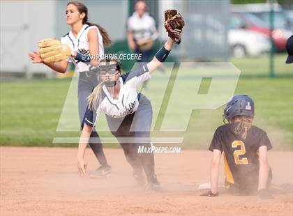Thumbnail 2 in Sutherland vs. Honeoye Falls-Lima (Section 5 Class A1 Final) photogallery.